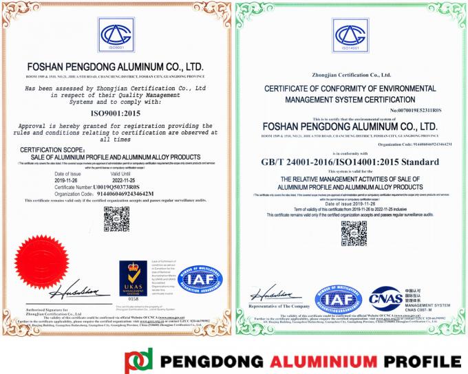 Nhôm profiles for các cửa sổ and doors to Colombia and Costa Rica Sistema 5020