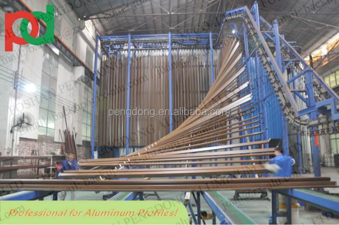 Libya & Algeria Wood Grain Nhôm Profile for door and window
