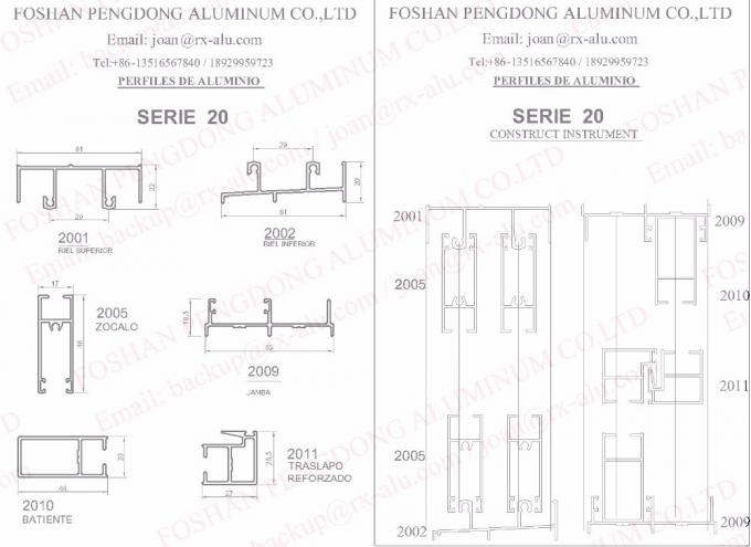 Nhôm profiles import from China to Chile and Bolivia