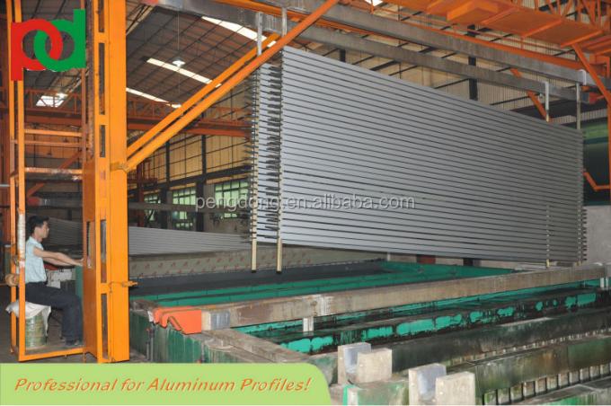 Chile Bolivia Peru Argentina Popular Linea  Nhôm Profiles For các cửa sổ And Doors